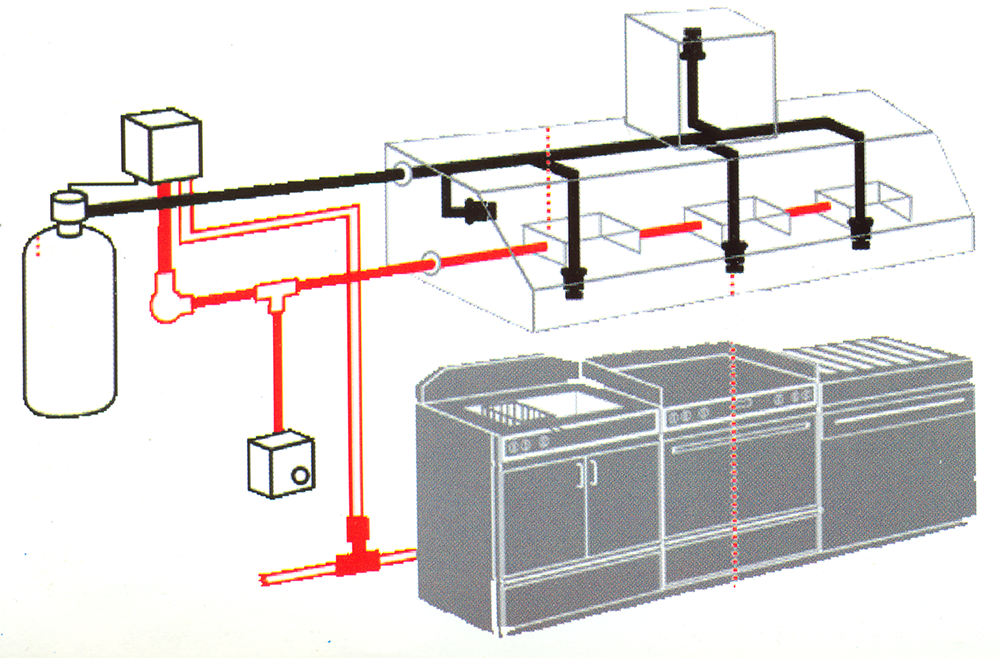 Fire Suppression Systems, Total Flooding Systems, CO2 ... amerex wiring diagrams 